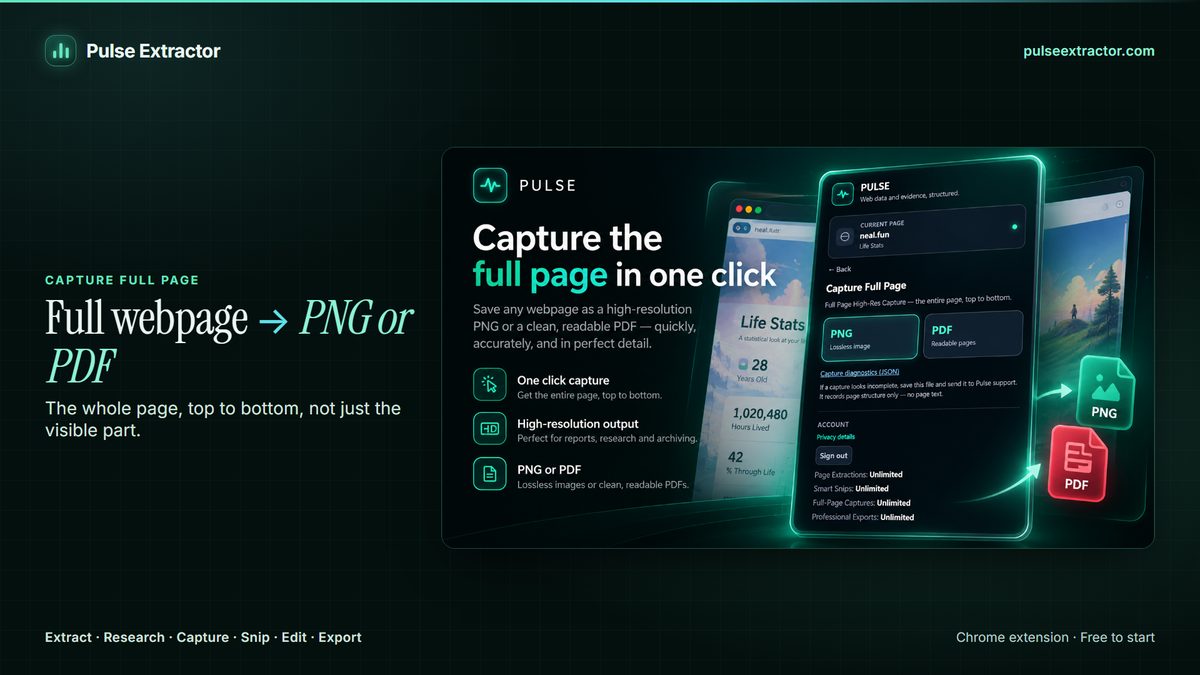Pulse Extractor Capture Full Page saving an entire webpage, top to bottom, as a high-resolution PNG or a multi-page PDF.