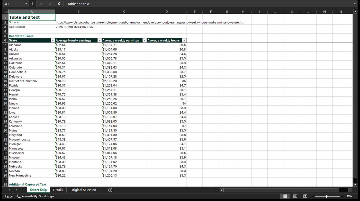 The workbook Pulse produced, open in Microsoft Excel